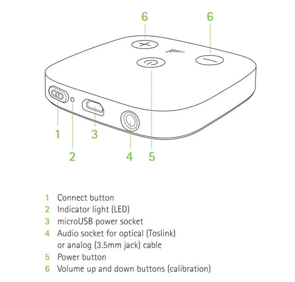 Phonak TV Connector V2 – Wireless Audio Streamer Compatible with Phonak Marvel, Paradise, Lumity, Life & Infinio Hearing Aids