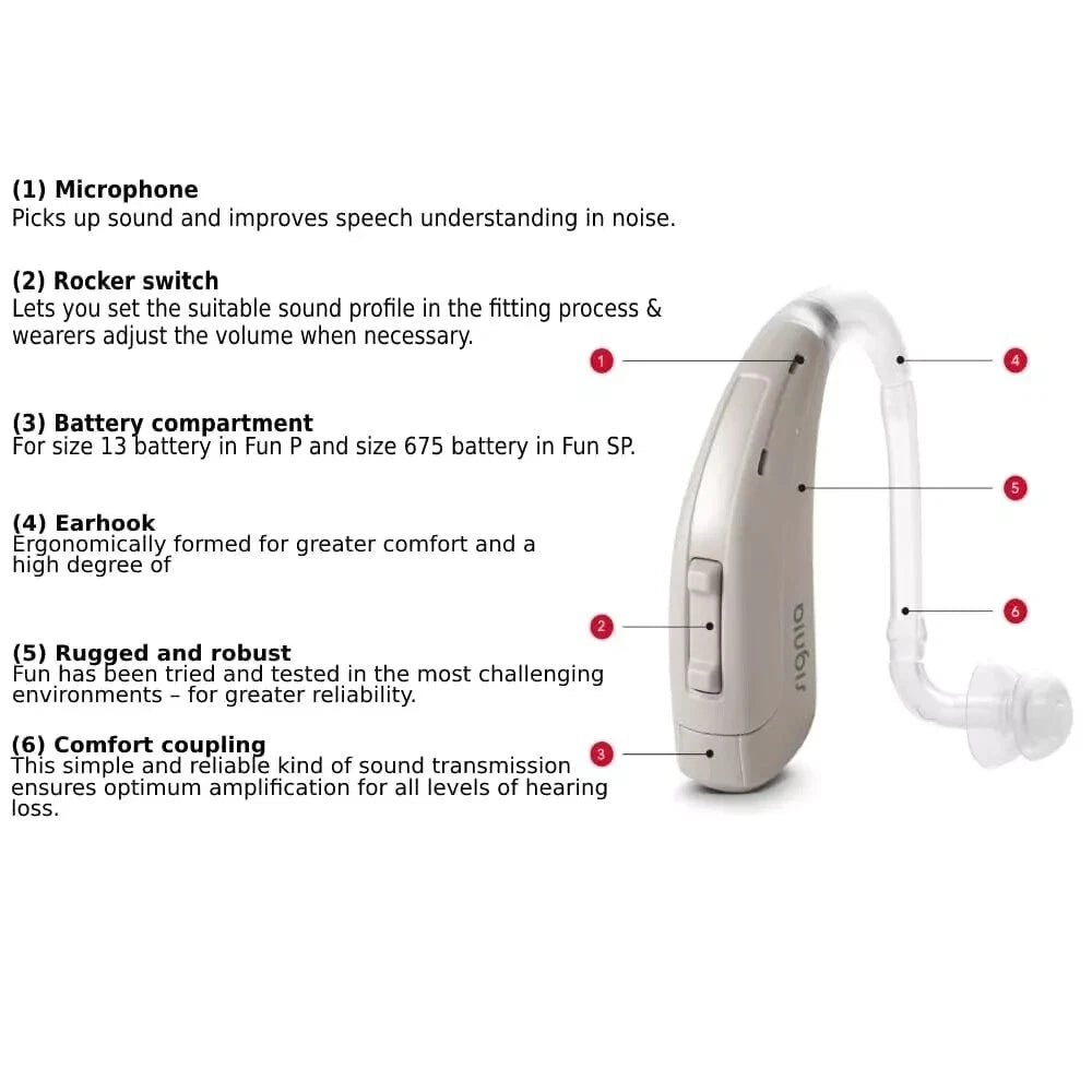 Signia Fun SP Super Power Digital BTE Battery Operated Hearing Aid | Engineered, For Moderate to Severe Hearing Loss | 6-Channel, High Gain, Noise Reduction, Easy Volume Control – FDA-Registered